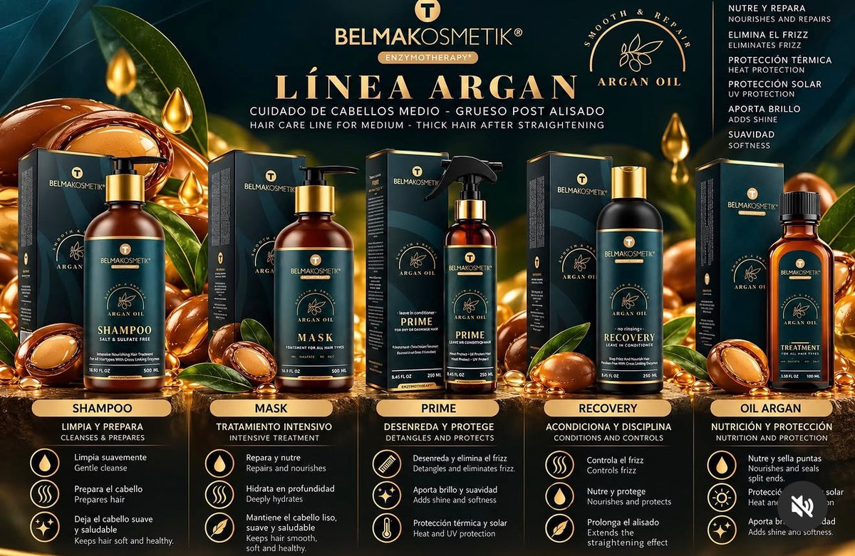 Recovery Argan Oil 250ml — Acondicionador leave-in